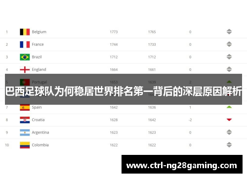 巴西足球队为何稳居世界排名第一背后的深层原因解析