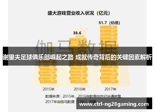 谢里夫足球俱乐部崛起之路 成就传奇背后的关键因素解析