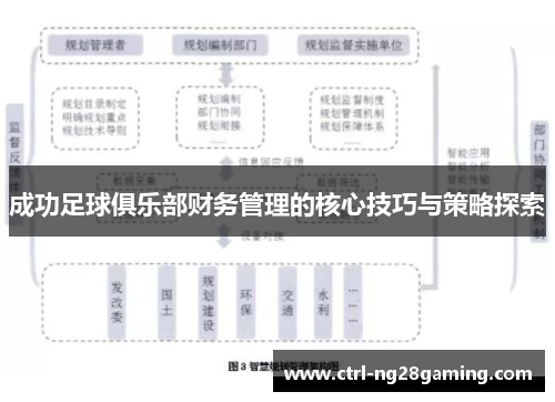 成功足球俱乐部财务管理的核心技巧与策略探索