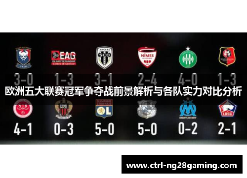 欧洲五大联赛冠军争夺战前景解析与各队实力对比分析