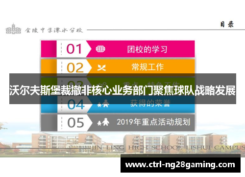 沃尔夫斯堡裁撤非核心业务部门聚焦球队战略发展 沃尔夫斯堡裁撤非核心业务部门聚焦球队战略发展